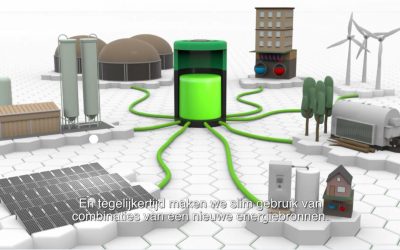 Voortgang Nieuwe Energie Overijssel in beeld