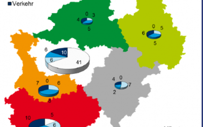 Waterstof ook reuze populair in Duitsland