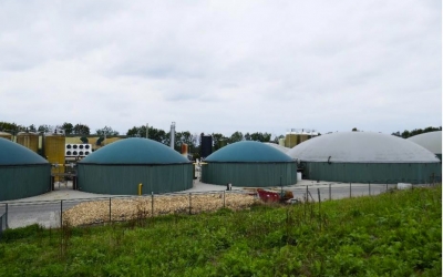 Groen Gas Innovatieanalyse