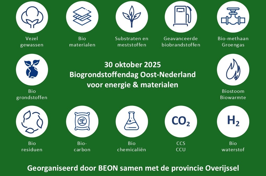 Programma Biogrondstoffendag voor Energie en Materialen Oost-Nederland 30 oktober 2025